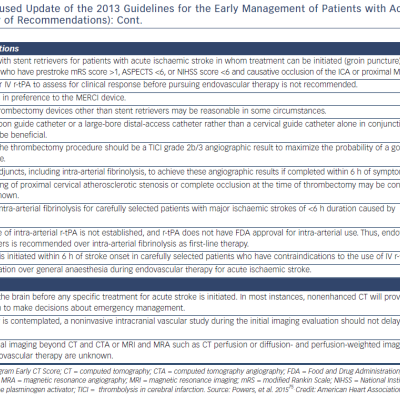 2015 AHA/ASA Focused Update of the 2013 Guidelines for the Early Management of Patients with Acute Ischemic Stroke Cont.