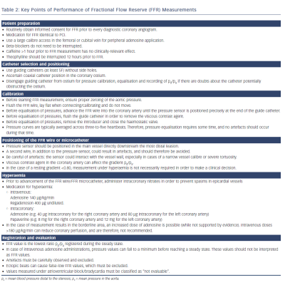 Table 2 Key Points of Performance of Fractional Flow Reserve FFR Measurements&ampltbr /&ampgt&amp10Patient preparation