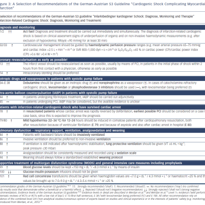 figure 3-a-selection-of-recommendations