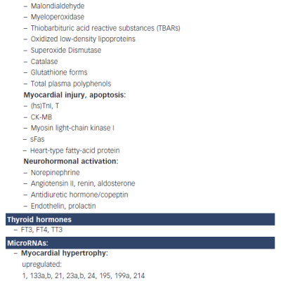 Table 2 Serum Biomarkers and Cardiac Remodelling