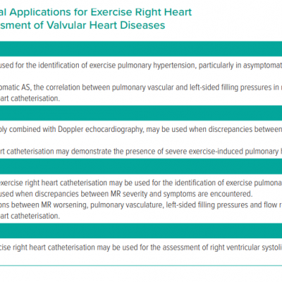 Summary of Potential Applications for Exercise Right Heart Catheterisation in the Assessment of Valvular Heart Diseases