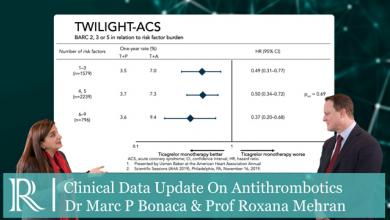 AHA 2019: Clinical Data Update on Antithrombotics